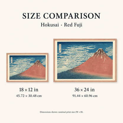 北斎・赤富士のポスターサイズ比較
